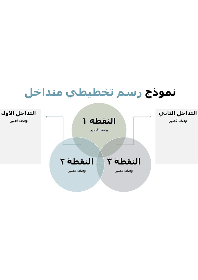 مخطط فن