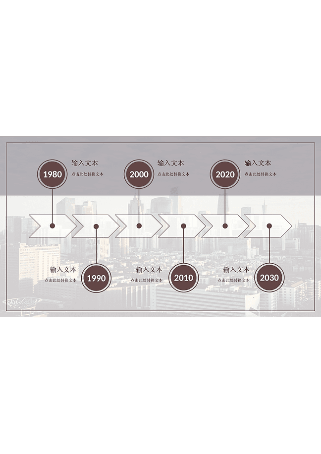 时间线 (年份)
