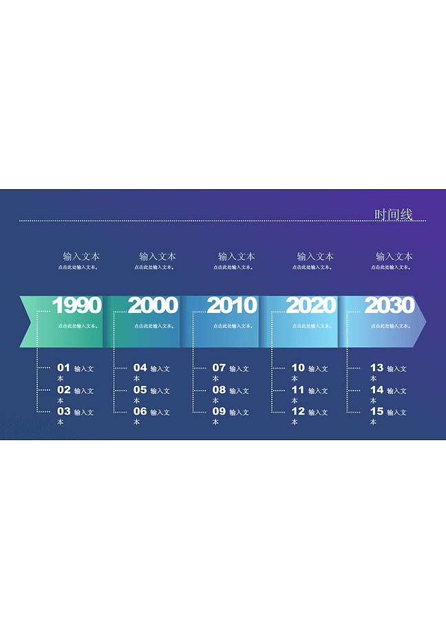 时间线 (分段)