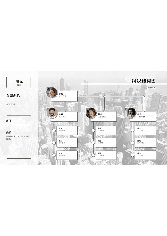 组织结构图 (城市)