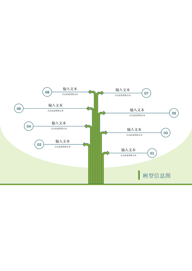 决策树 (树干)