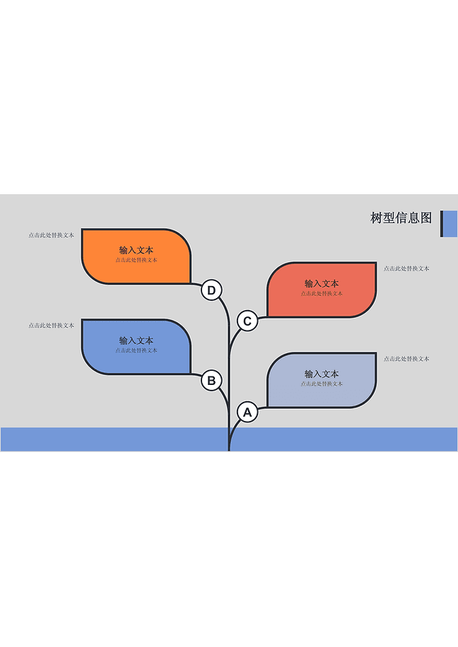 决策树 (分支)
