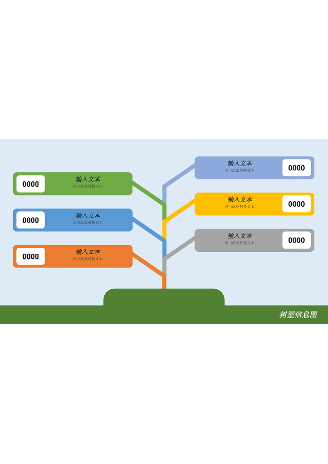 决策树 (汇聚)