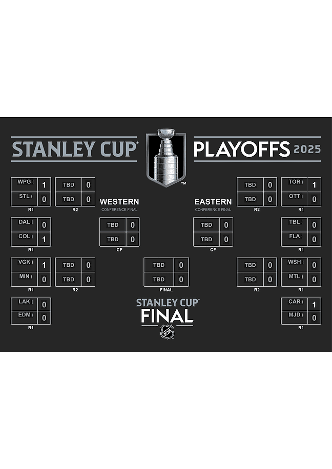 Stanley Cup Playoffs 2025