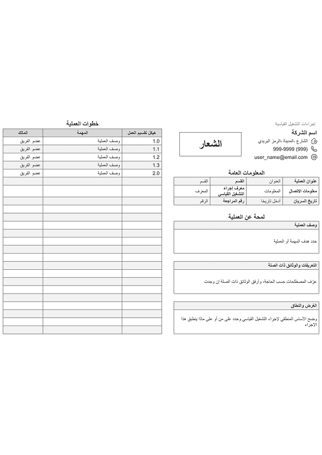 إجراءات التشغيل القياسية (SOP)