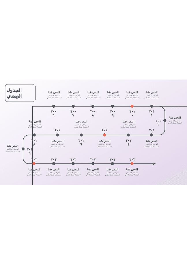 الخط الزمني (خطي)