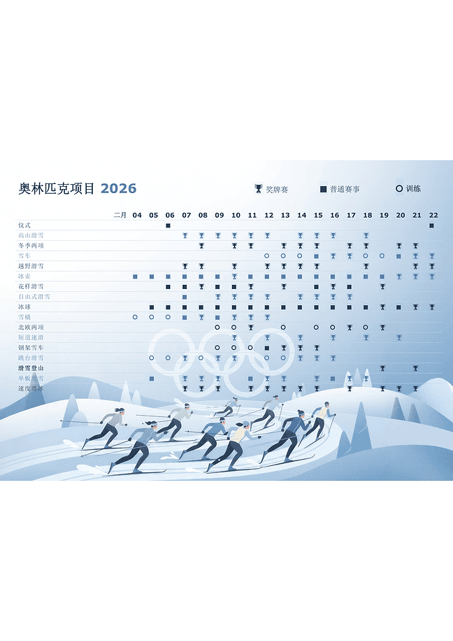2026年米兰冬奥会赛程日历