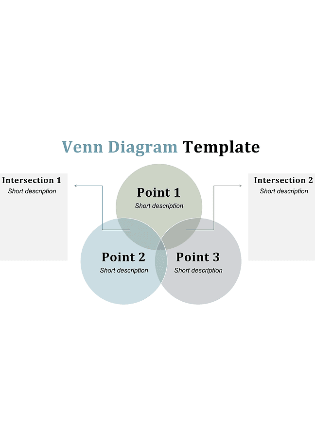 Venn diagram
