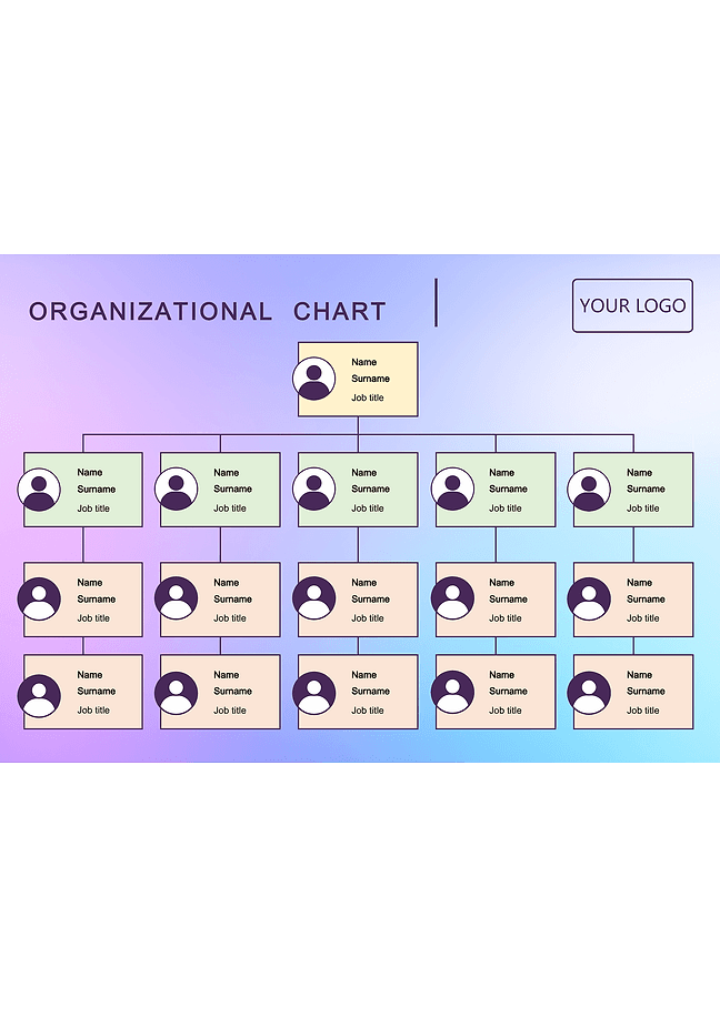Organizational chart