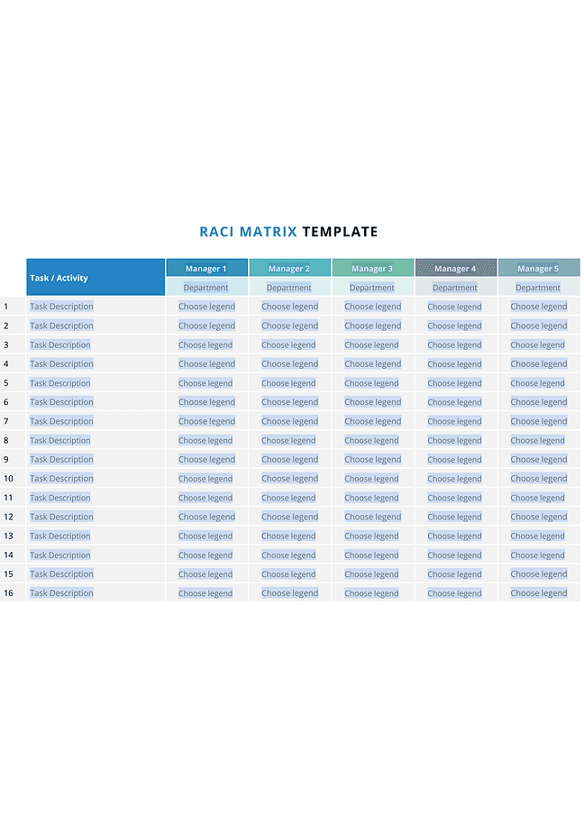 RACI matrix