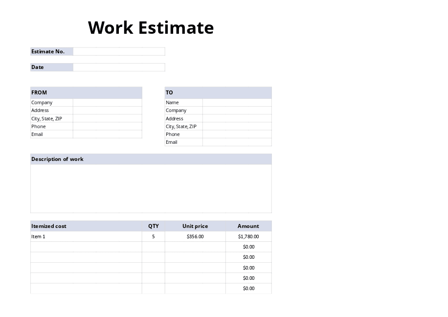 Work estimate