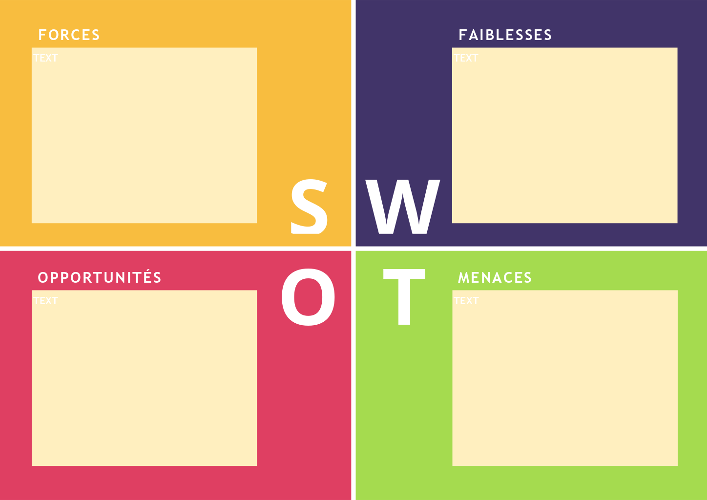 Mod le Analyse SWOT 4 ONLYOFFICE ONLYOFFICE Mod le Analyse SWOT 4 ONLYOFFICE ONLYOFFICE