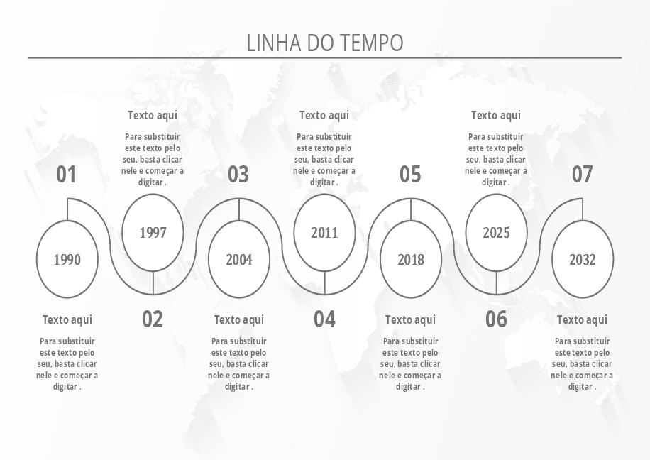 Linha do tempo 7