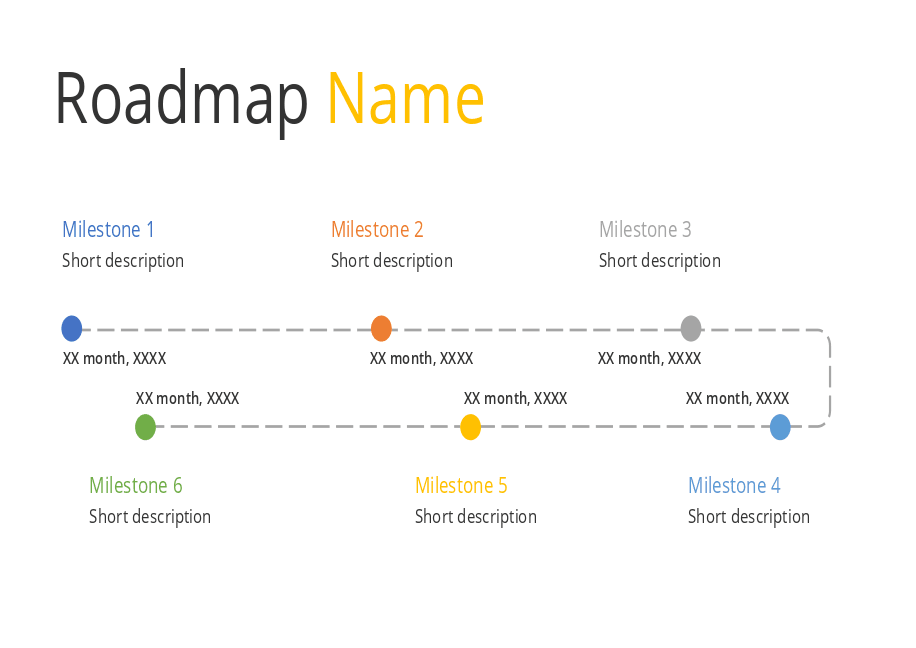 Roadmap 