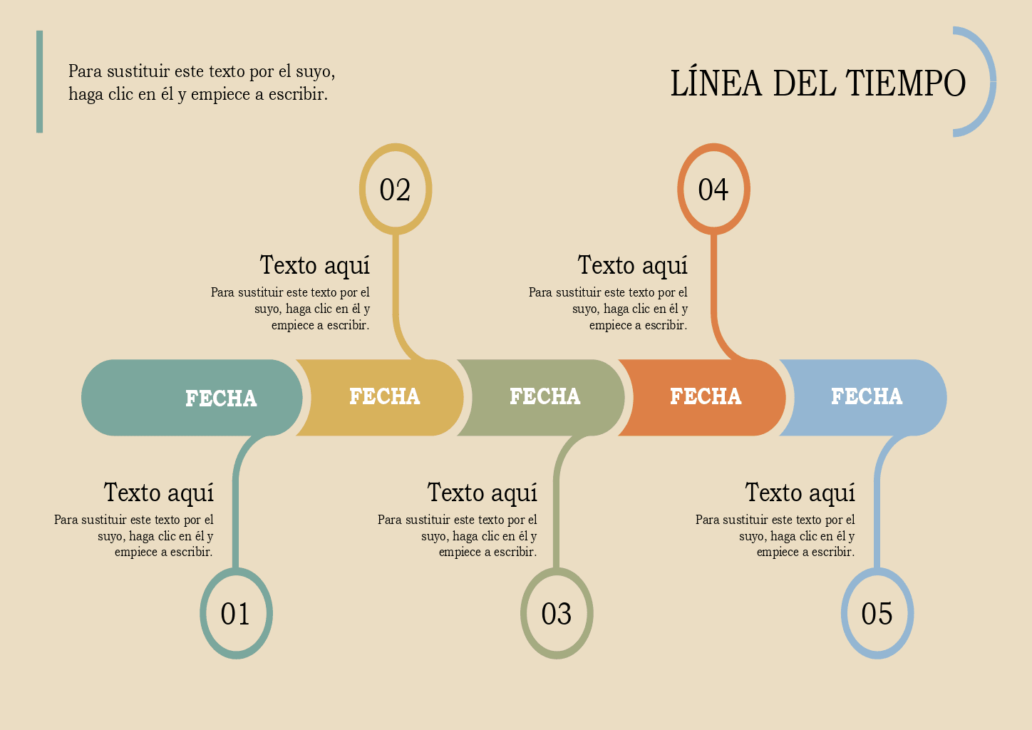 Línea del tiempo 10