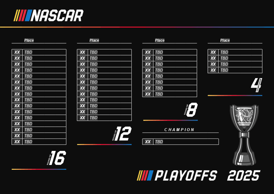 NASCAR Cup Series 2025 Playoff Bracket 1