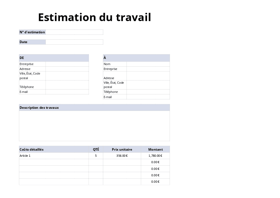 Estimation du travail