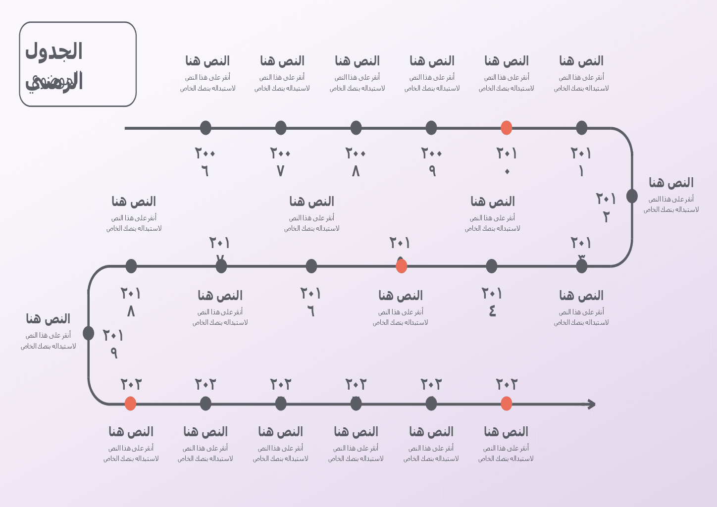 الخط الزمني 2