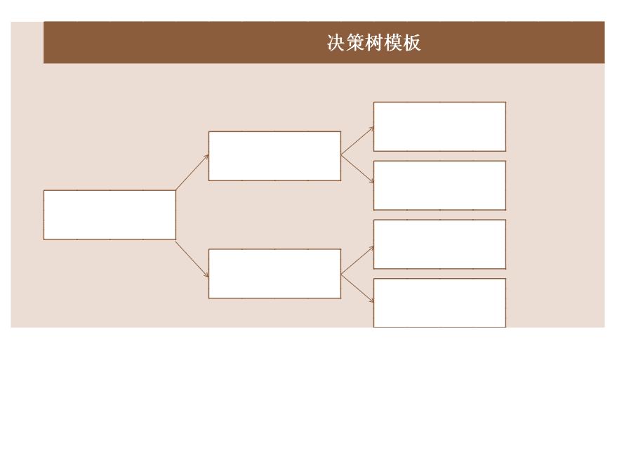 决策树 (空白)