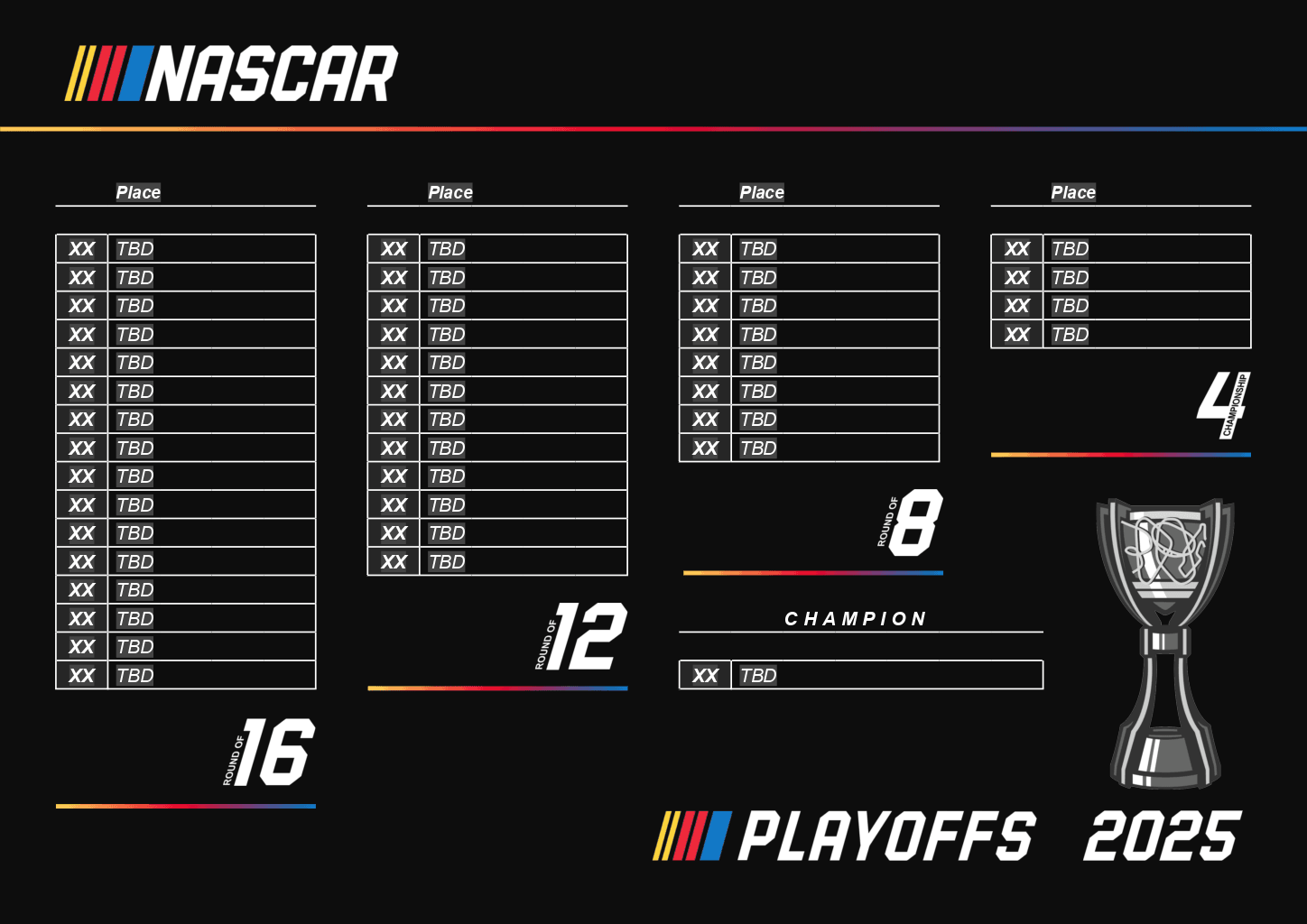 NASCAR Cup Series 2025 Playoff Bracket 1