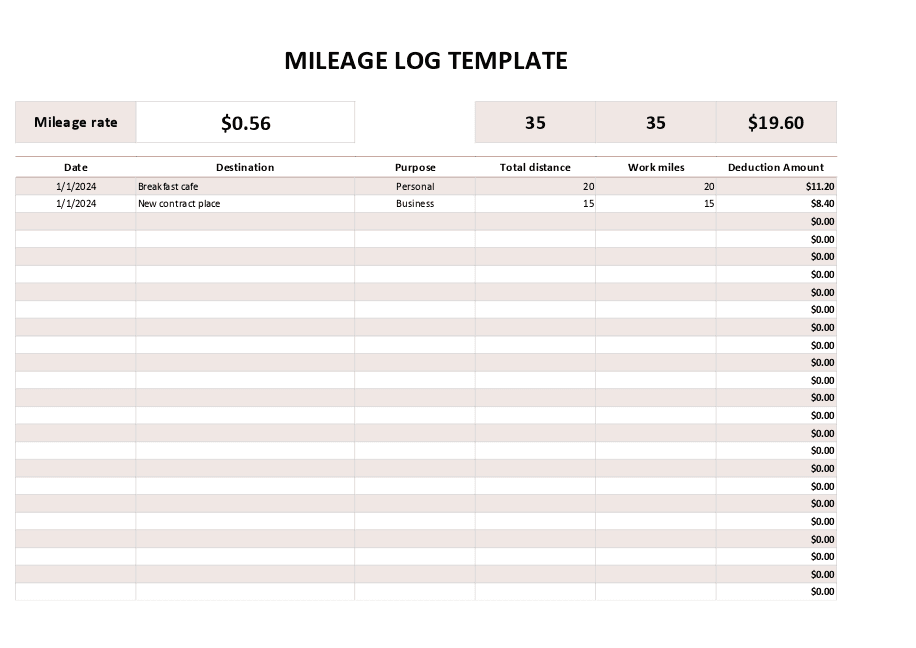 Mileage log