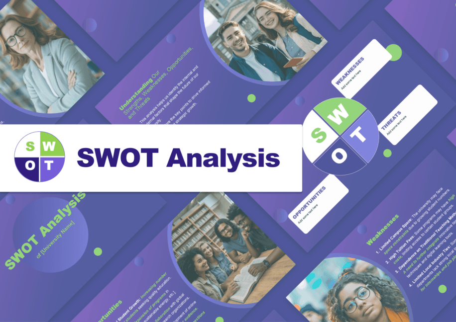 SWOT analysis for Moodle