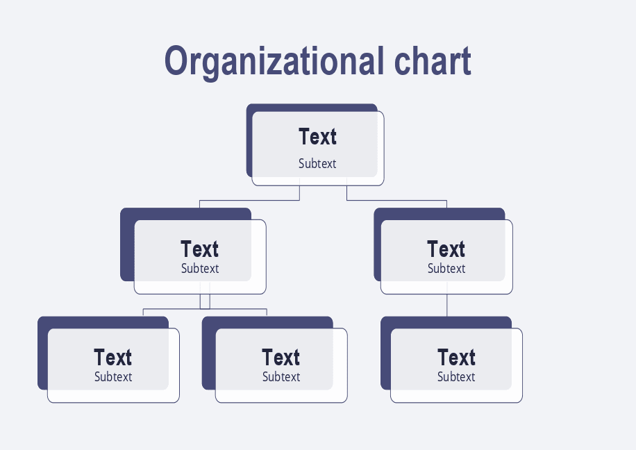 Organizational chart 1