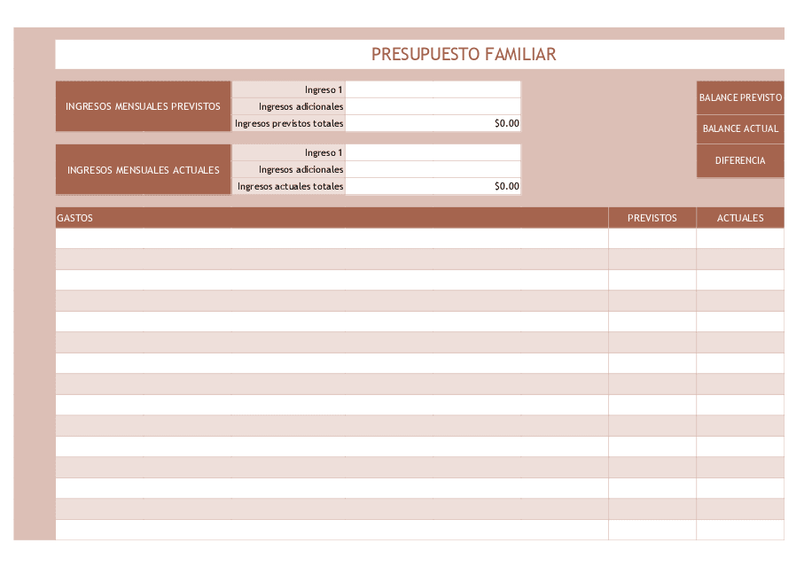 Presupuesto familiar