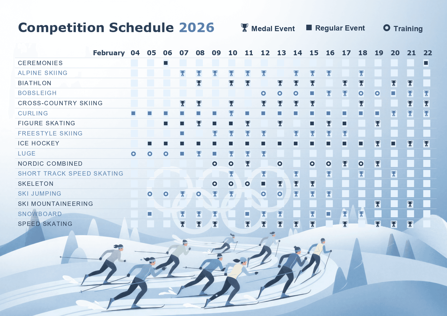 Olympics 2026 Schedule