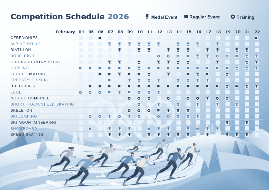 Olympics 2026 Schedule