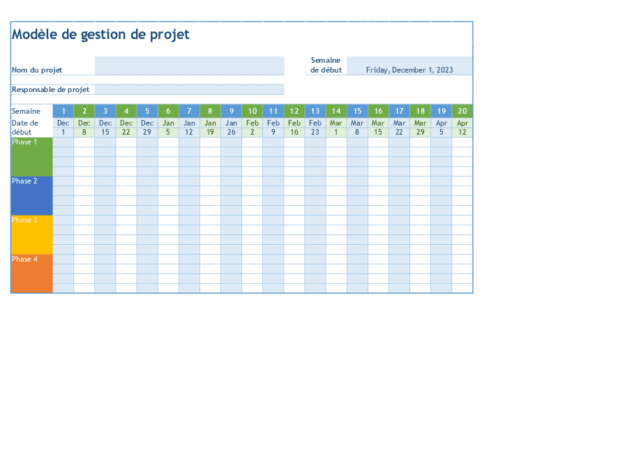 Gestion de projet