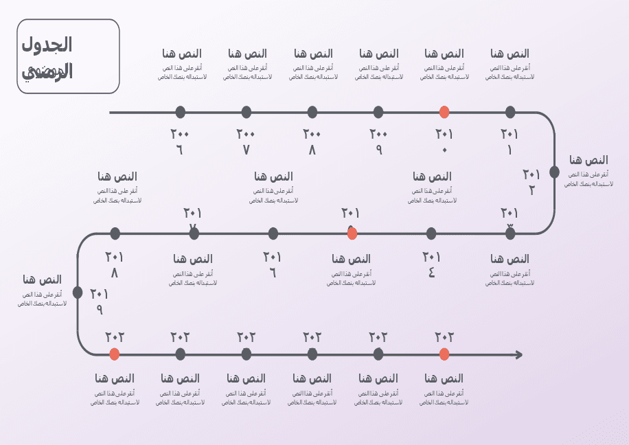 الخط الزمني 2
