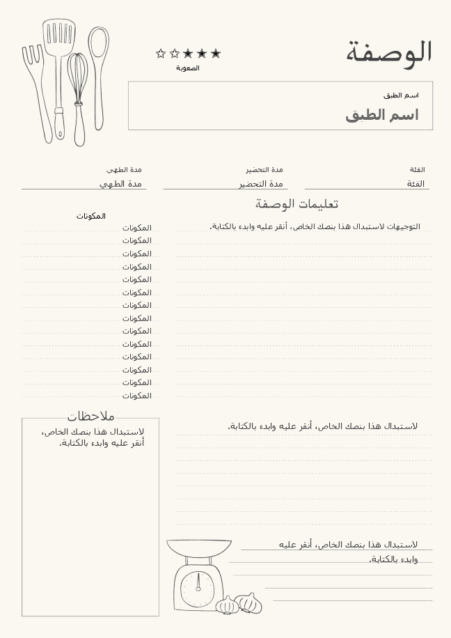 وصفة الطعام