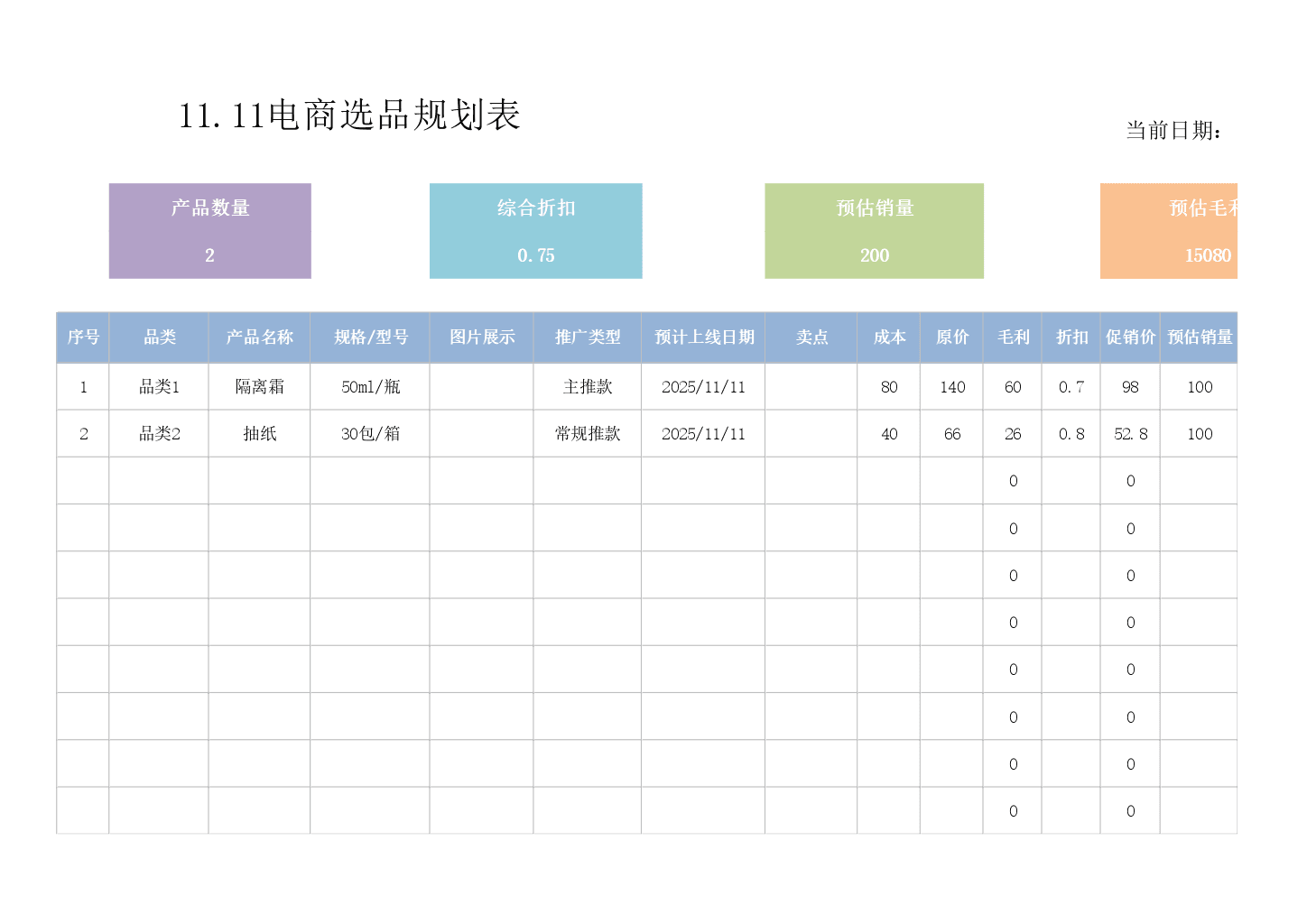 11.11 电商选品规划表