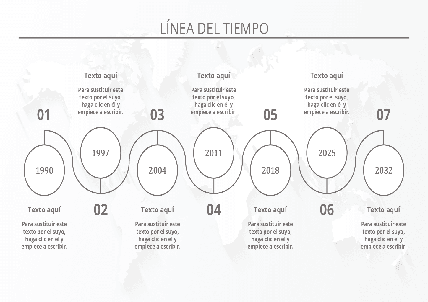 Línea del tiempo 6