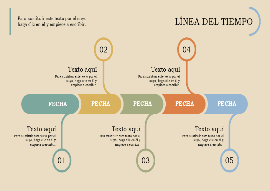 Línea del tiempo 10