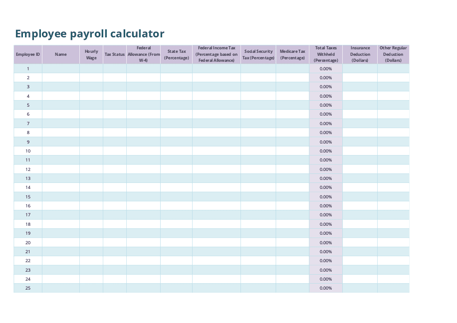 Payroll calculator
