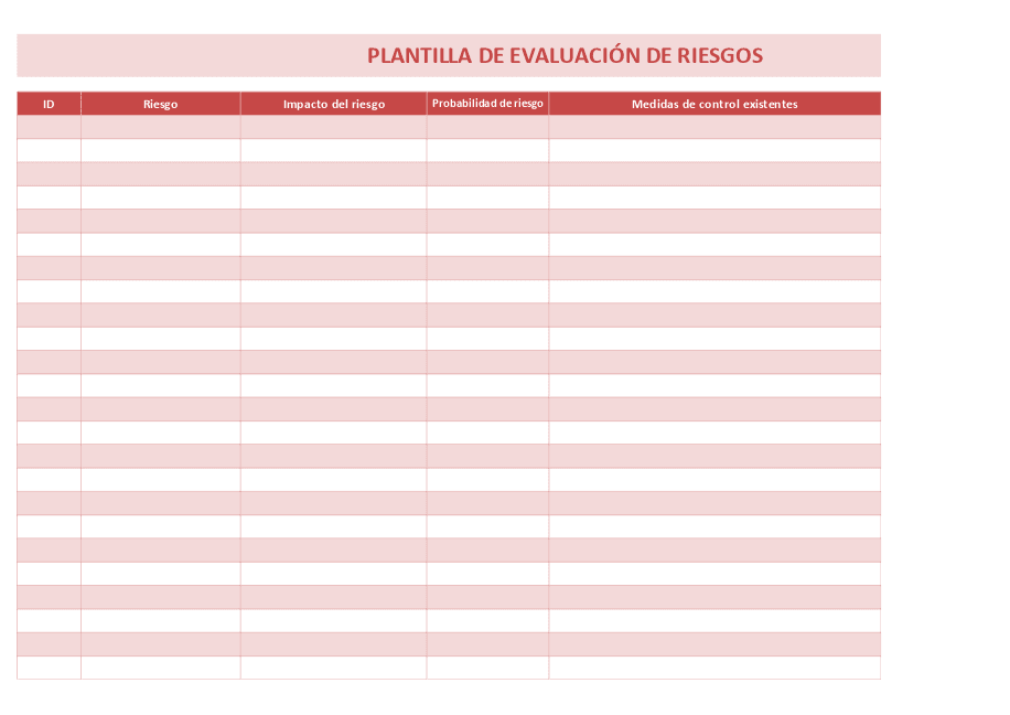 Evaluación de riesgos
