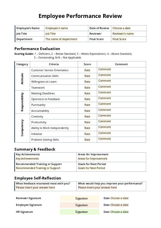 Employee performance review (vertical)