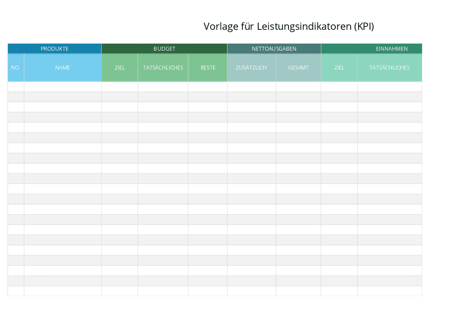 KPI-Tracker