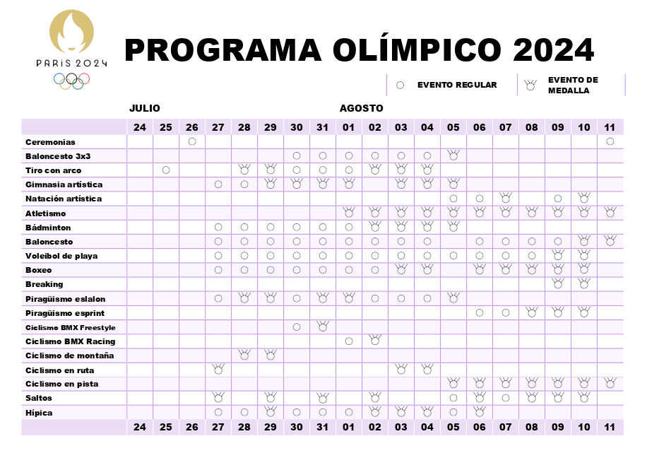 Programa olímpico de París 2024 (blanco)
