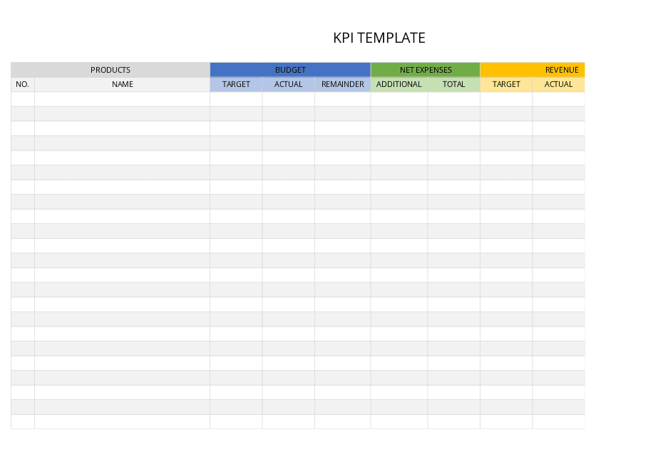 KPI tracker