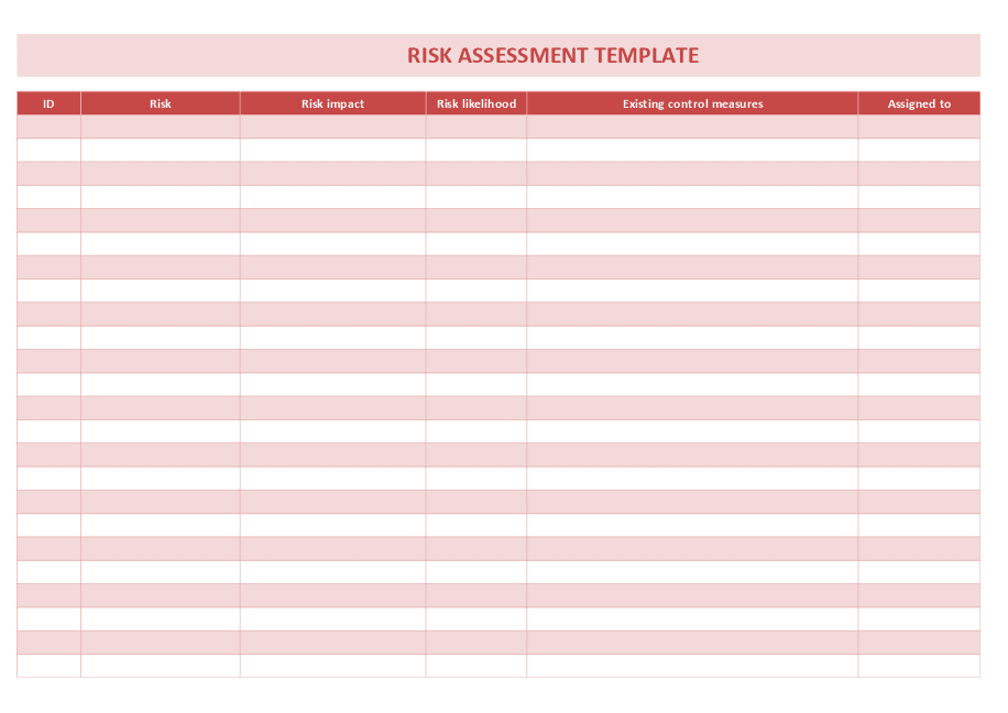 Risk assessment