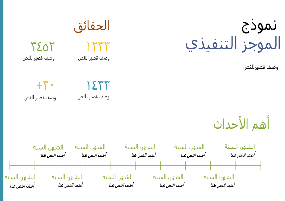الملخص التنفيذي 1