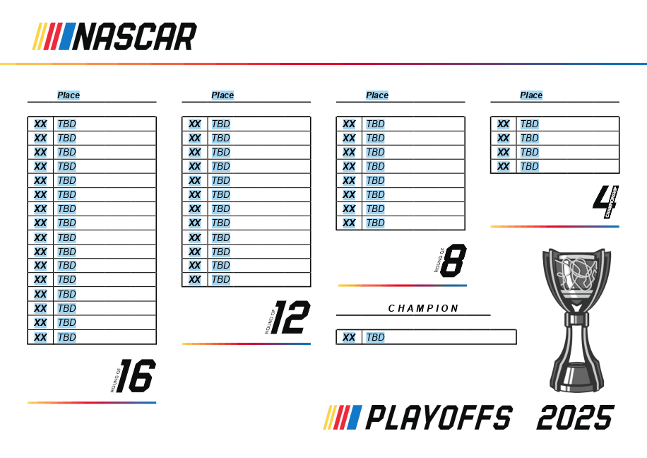 NASCAR Cup Series 2025 Playoff Bracket 2