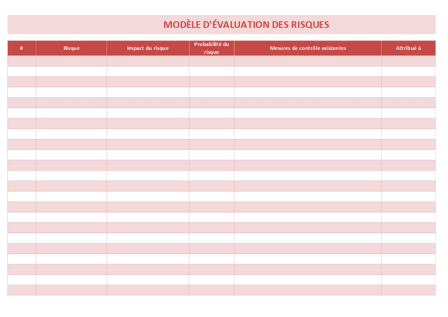 Évaluation des risques