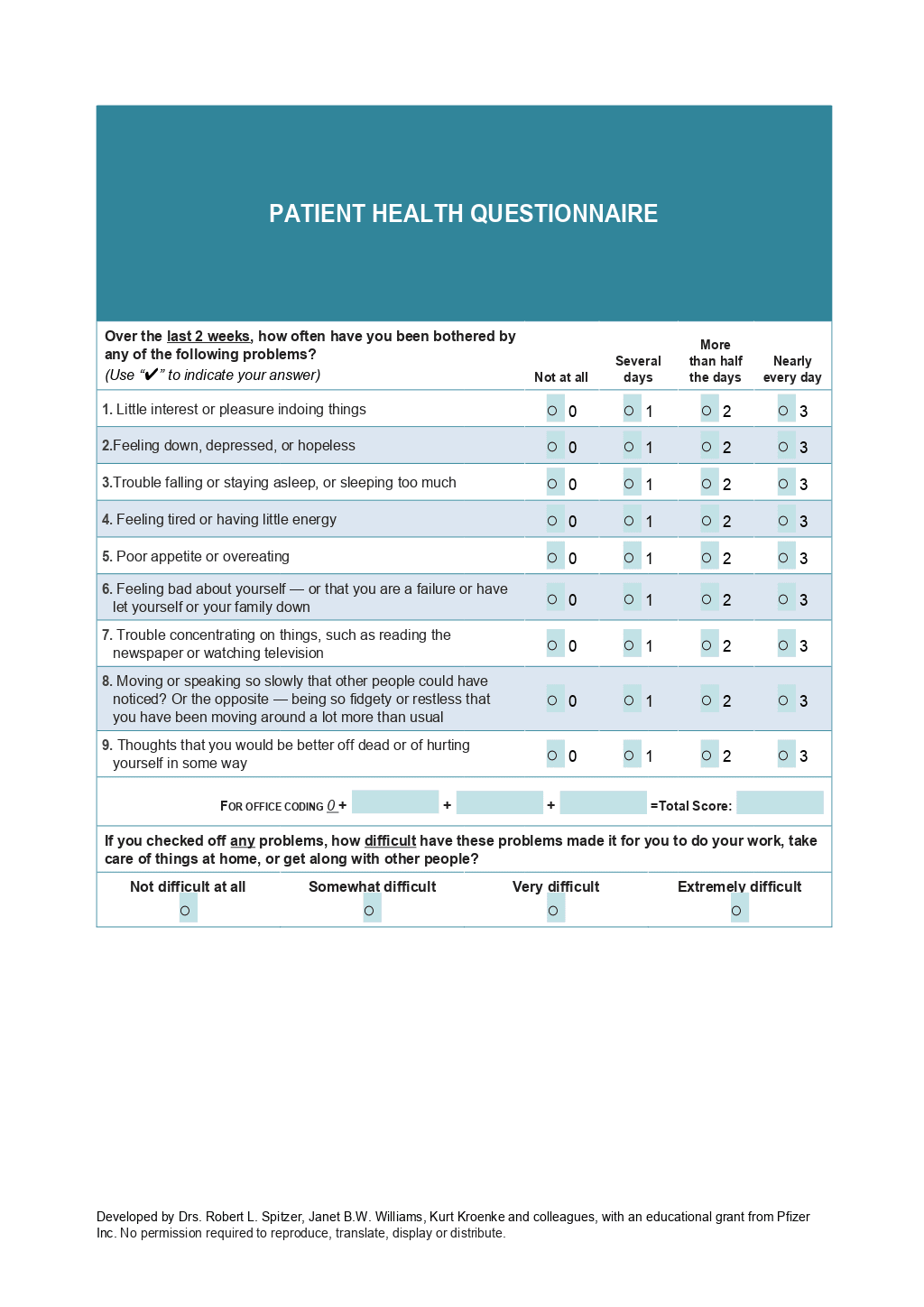 Patient Health Questionnaire 9 PHQ 9 Template