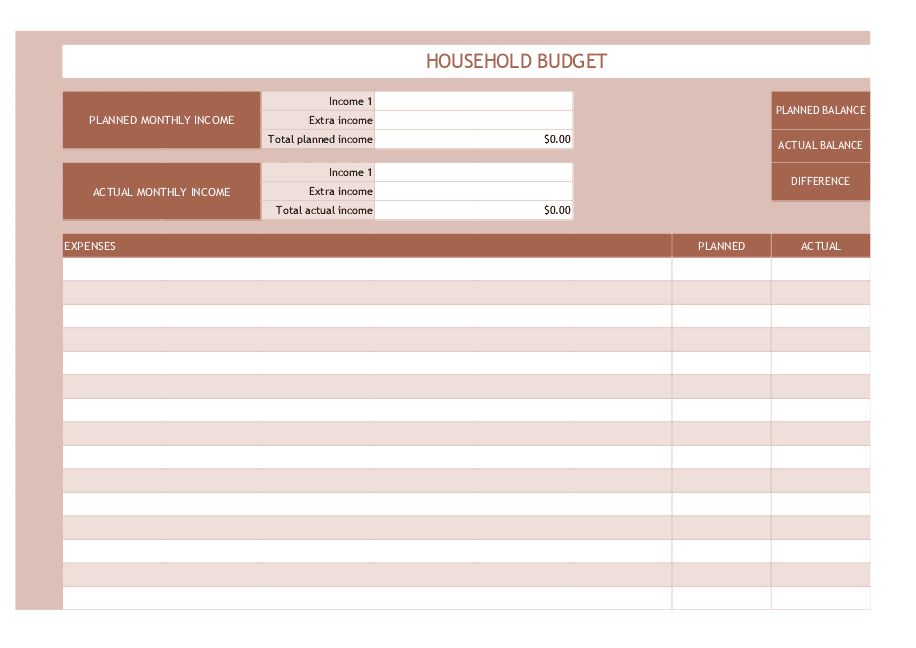 Household budget