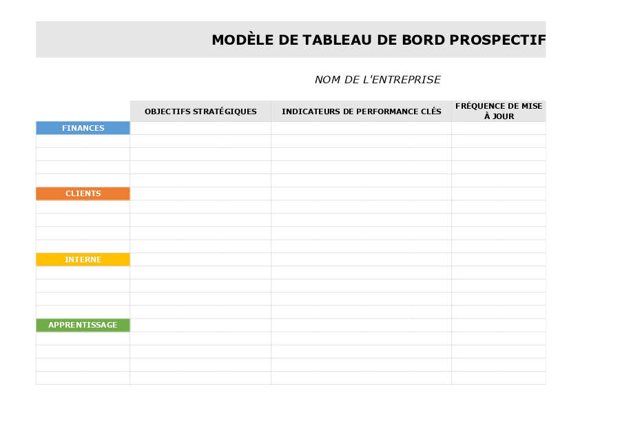 Tableau de bord prospectif