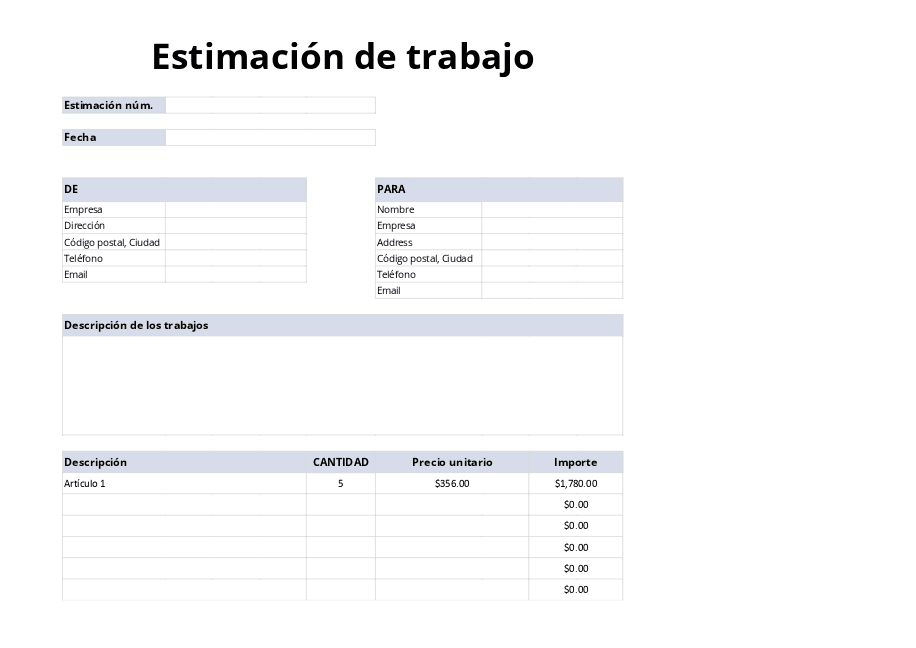 Presupuesto de trabajo